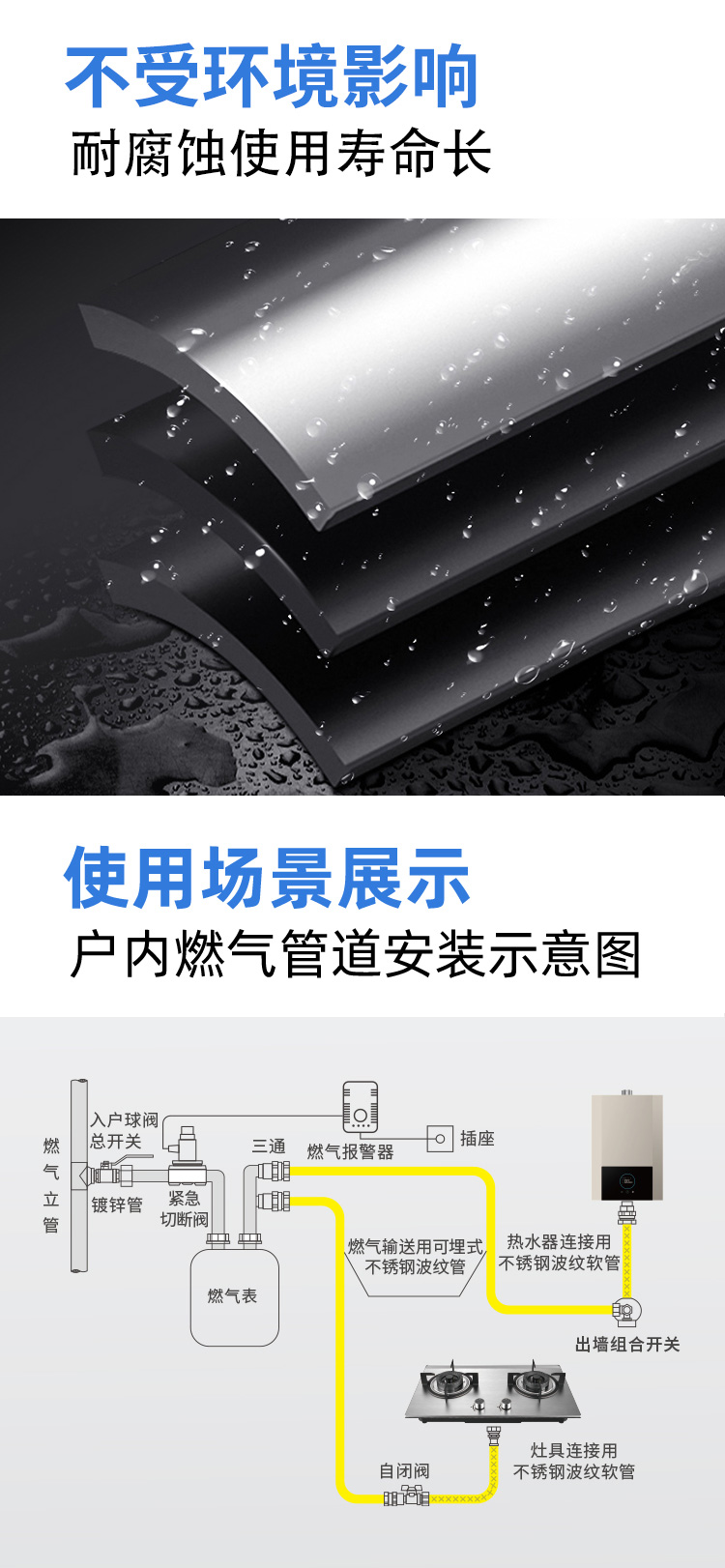 输送管详情页_06.jpg